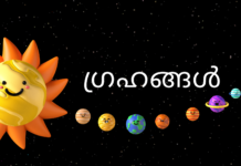 ഗ്രഹങ്ങൾ | Planets in Malayalam