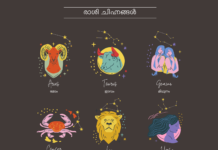 രാശി | Zodiac Sign in Malayalam