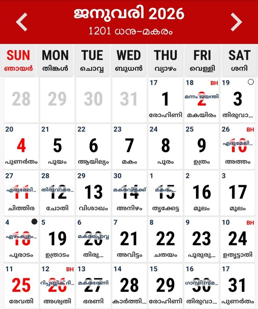 january malayalam calendar