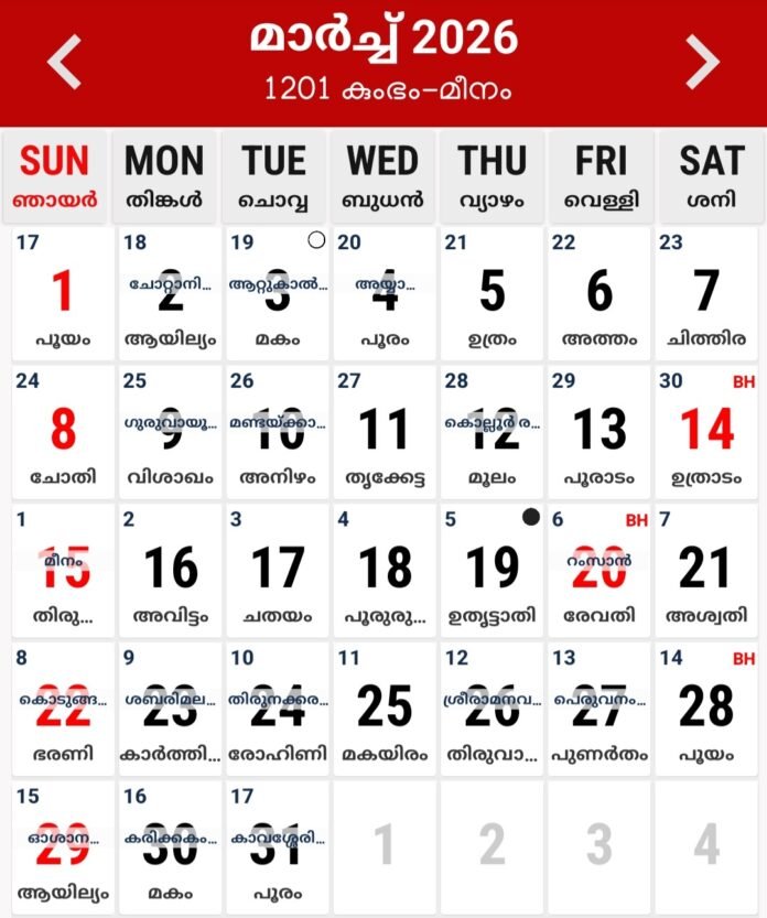 march malayalam calendar